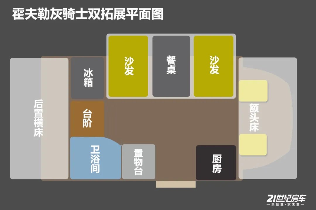 进口依维柯底盘打造，霍夫勒灰骑士系列全线推出！奢华风满满！