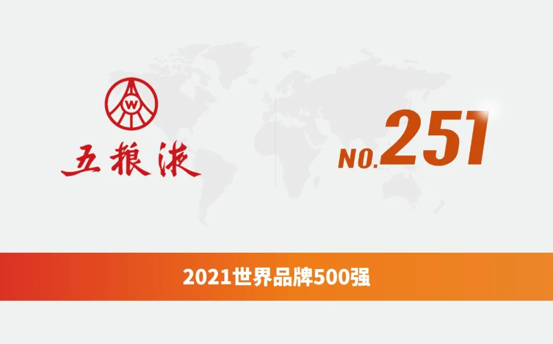 中国44品牌上榜2021“世界品牌500强”