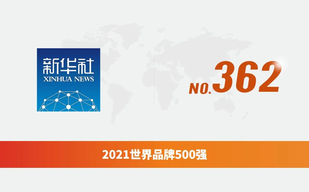 中国44品牌上榜2021“世界品牌500强”