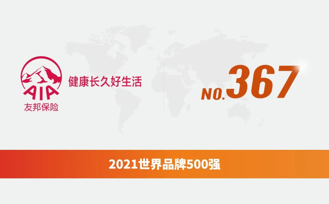 中国44品牌上榜2021“世界品牌500强”