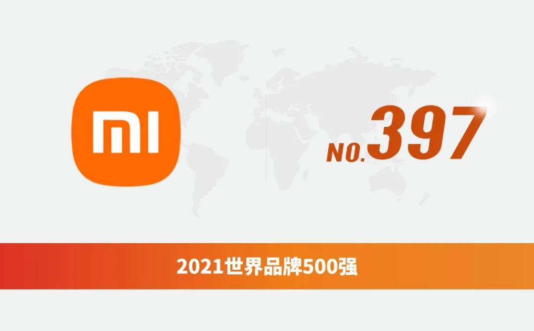 中国44品牌上榜2021“世界品牌500强”