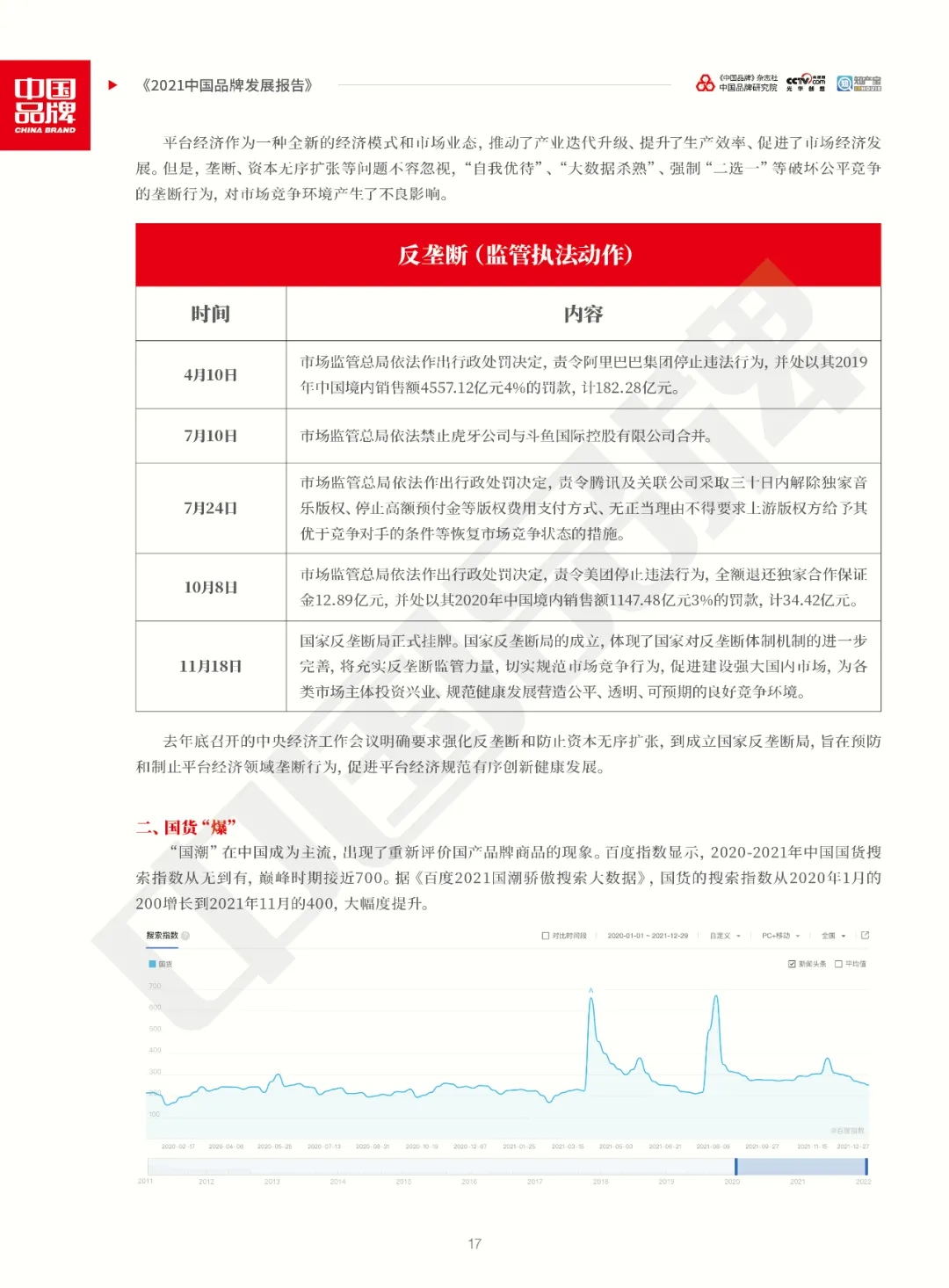 全文版！《2021中国品牌发展报告》重磅发布