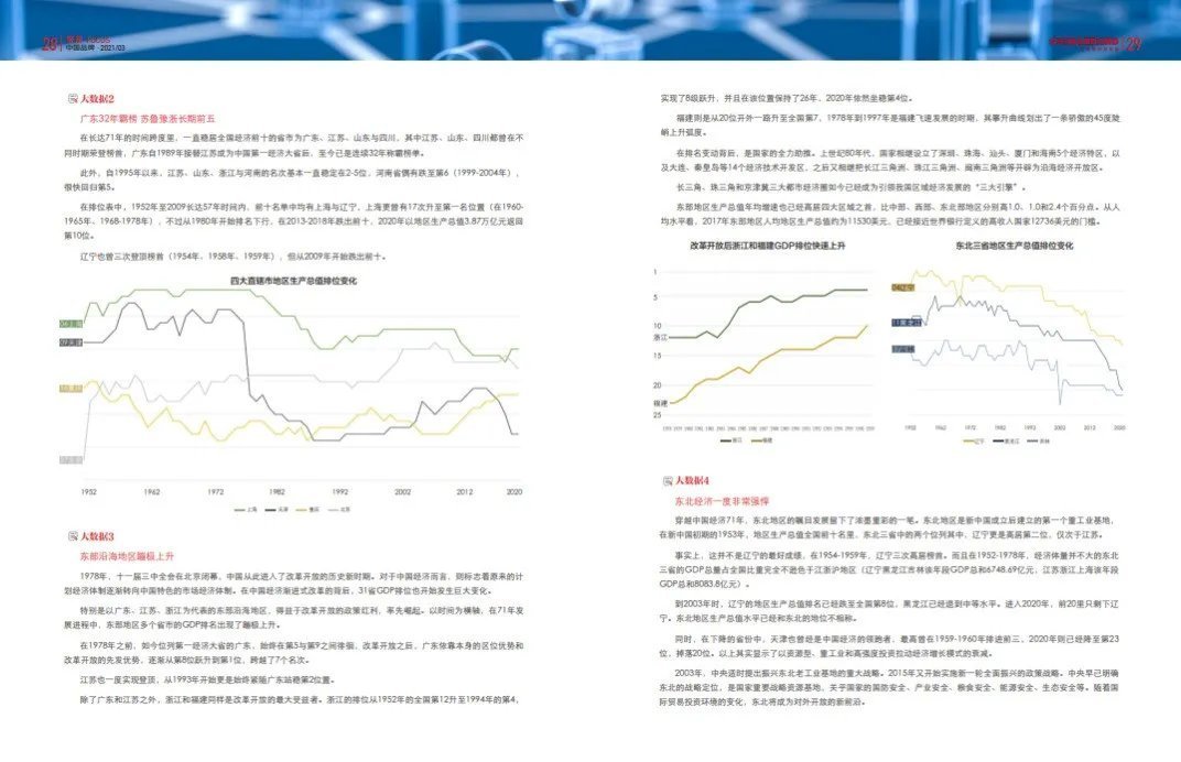 榜上有名！《中国品牌》两篇作品荣获第33届中国经济新闻奖