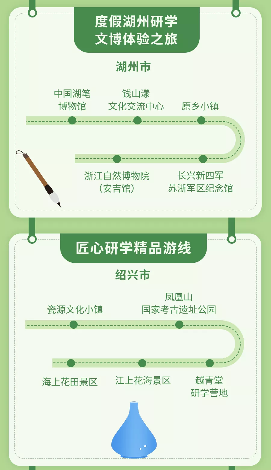 快来收藏！2021年浙江省诗路精品旅游线路名单公布