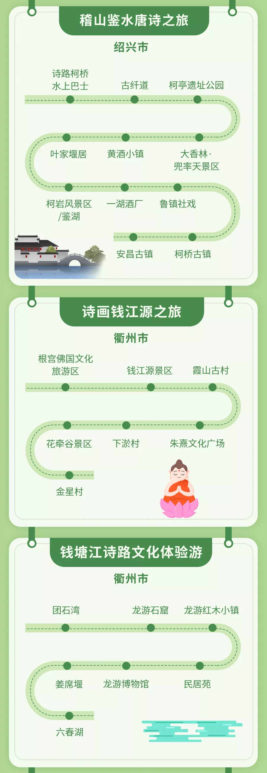 快来收藏！2021年浙江省诗路精品旅游线路名单公布