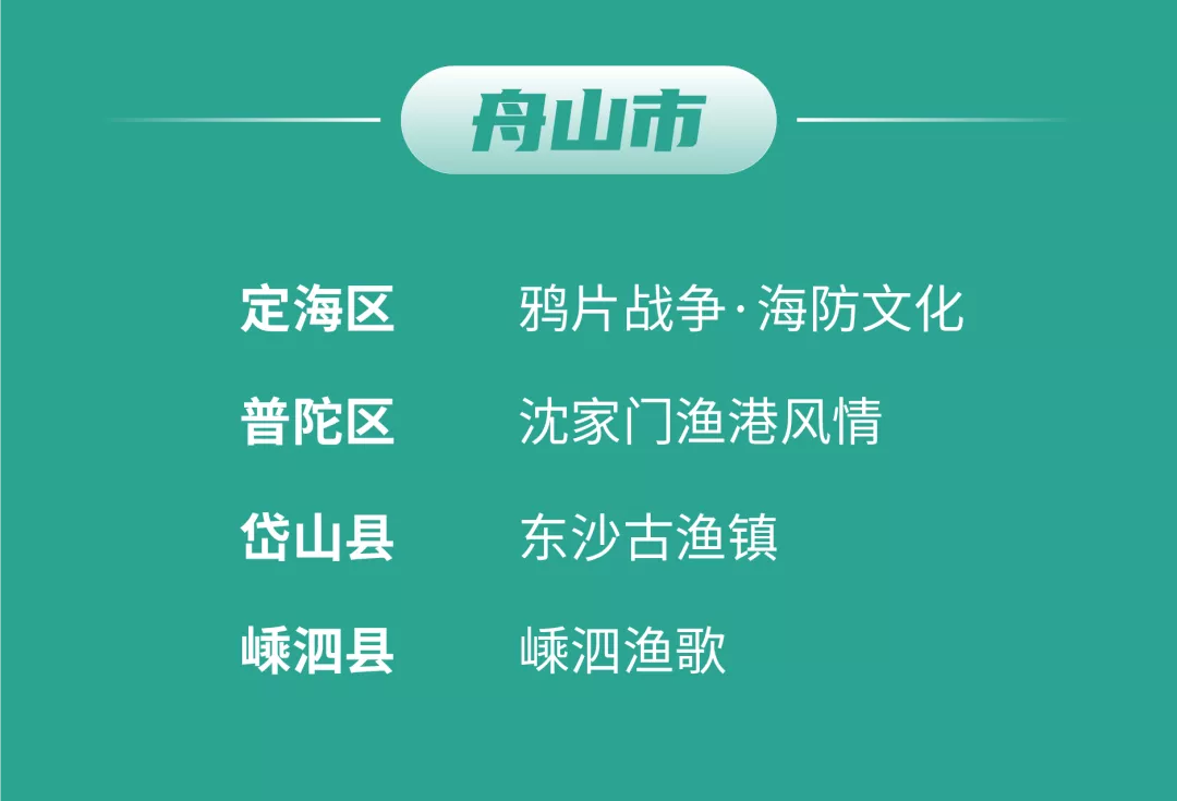 首批100个“浙江文化标识”培育项目名单新鲜出炉