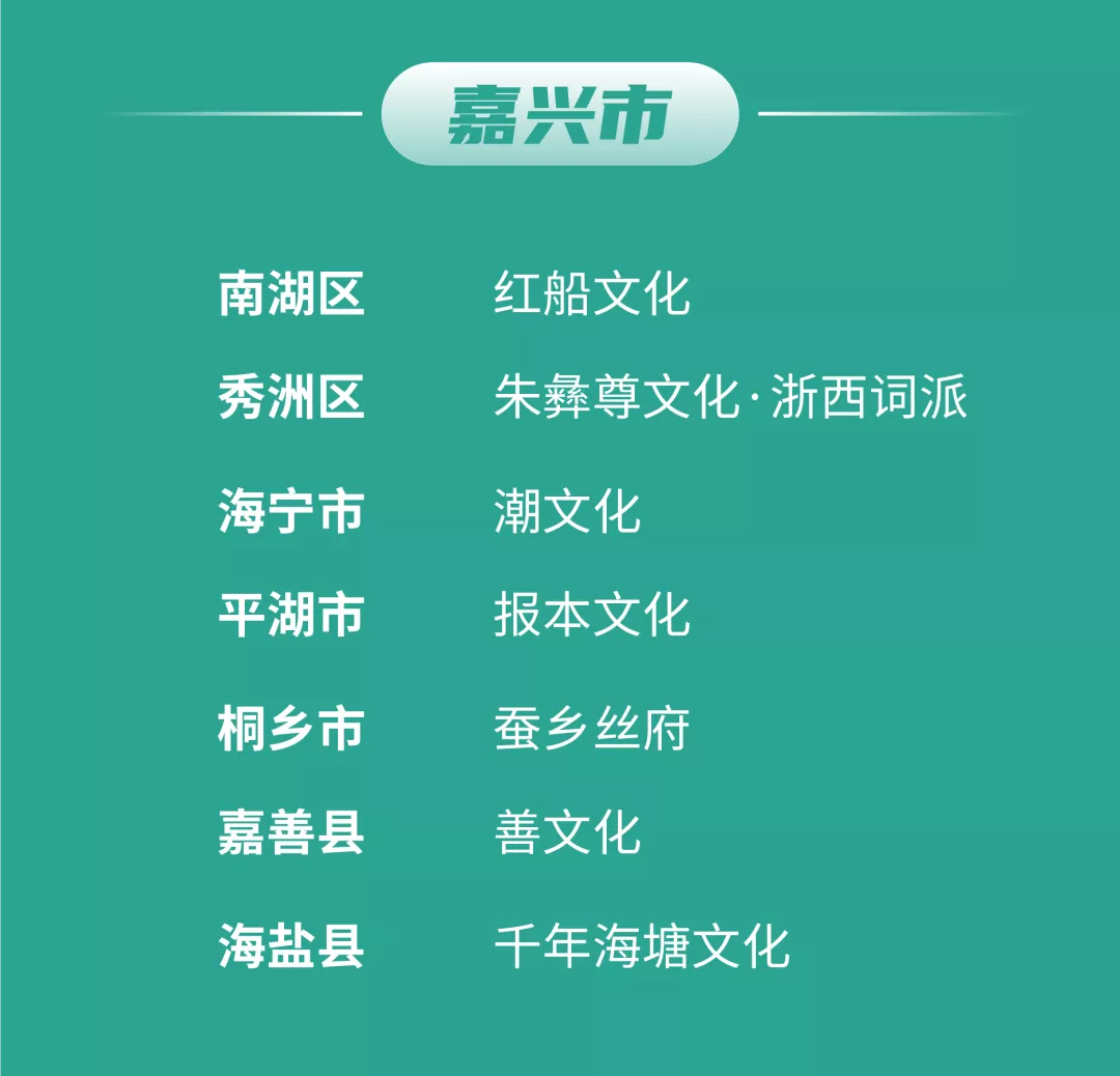 首批100个“浙江文化标识”培育项目名单新鲜出炉