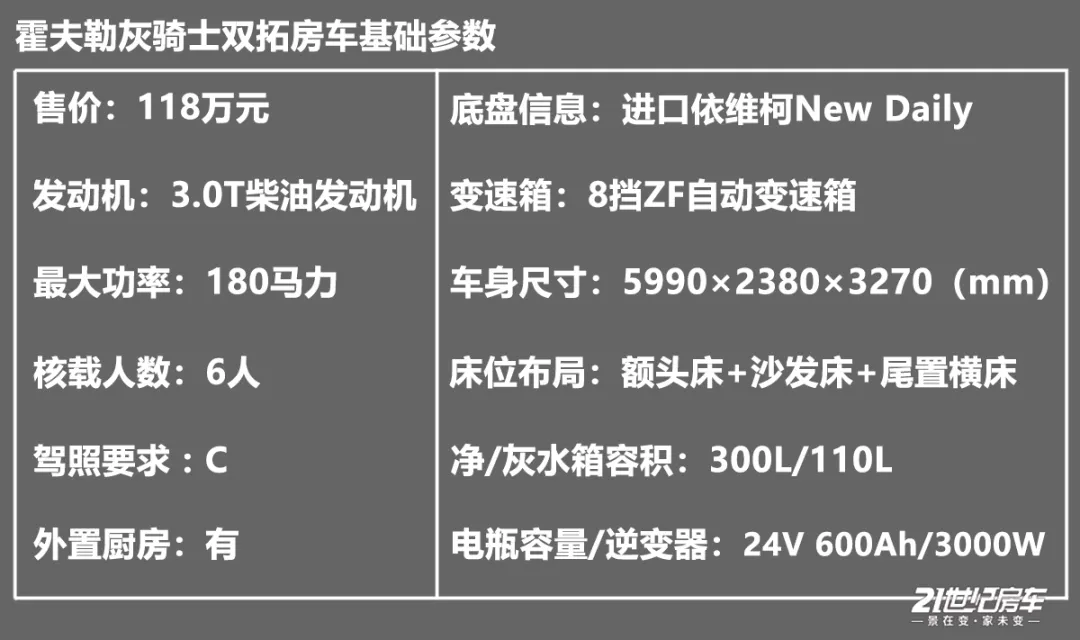 霍夫勒骑士NewDaily双拓展房车