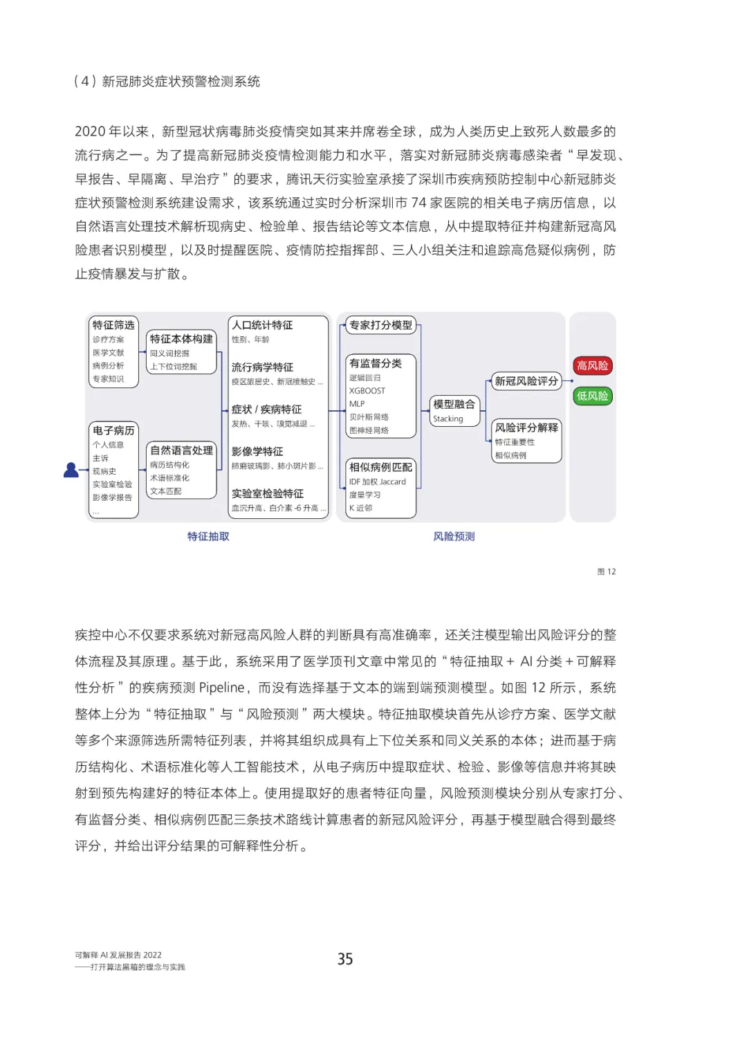 国内首份可解释 AI 报告