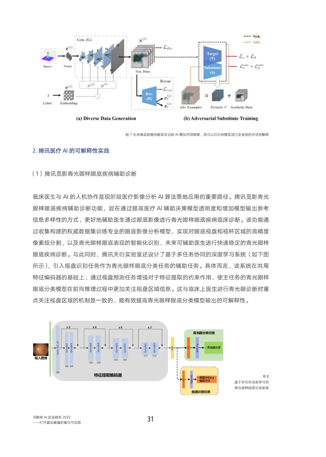 国内首份可解释 AI 报告