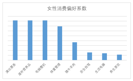 京东2022元宵节消费大数据：猪牛羊肉消费增5倍，车厘子成交额增3倍