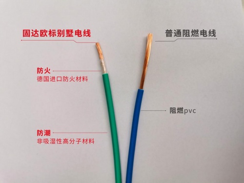 「品牌观察」2021年固达电缆集团：高端防潮系列增长突破400%