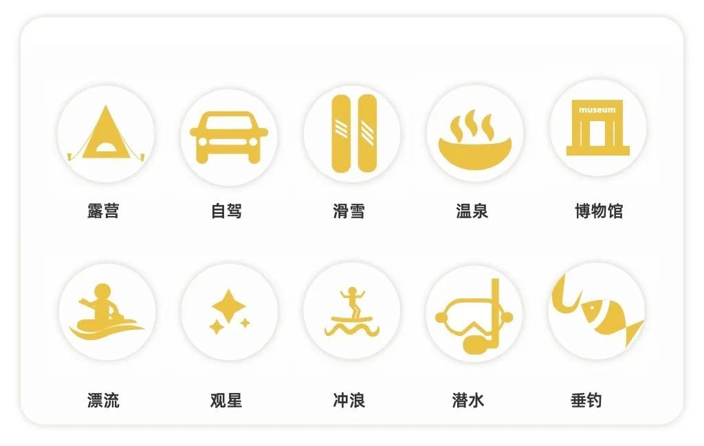 中国旅游研究院&马蜂窝联合发布「2021年全球自由行报告」