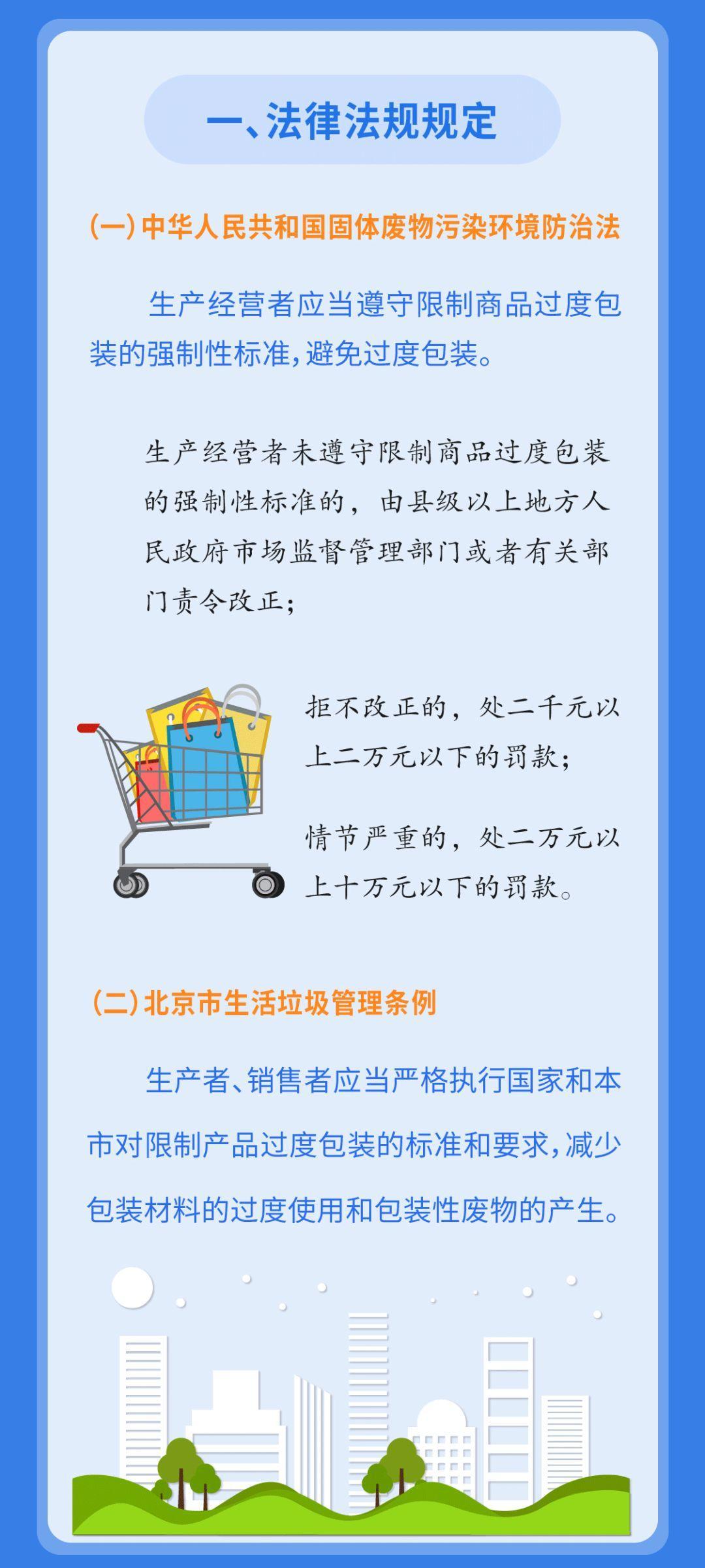 三分钟读懂限制商品过度包装