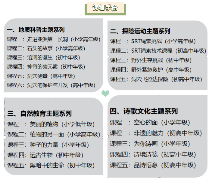 十二背后景区入选贵州首批十大研学旅行基地