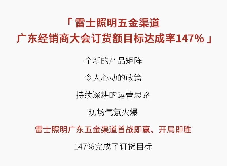 「五福临门·虎虎生金」 雷士照明五金流通广东开门红