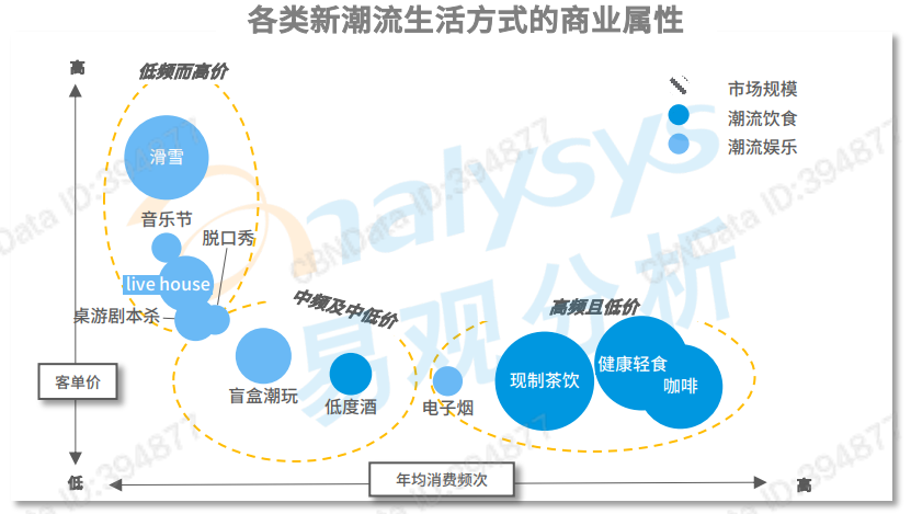 中国咖啡市场再掀波澜，户外媒体才是最大赢家？