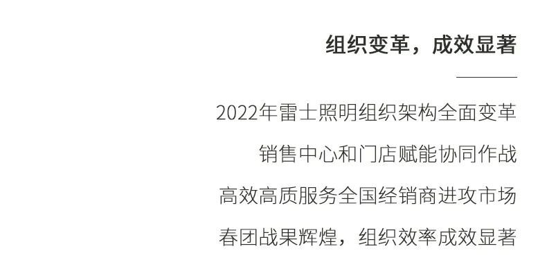 雷士照明春季团购会虎力全开，业绩燃爆市场
