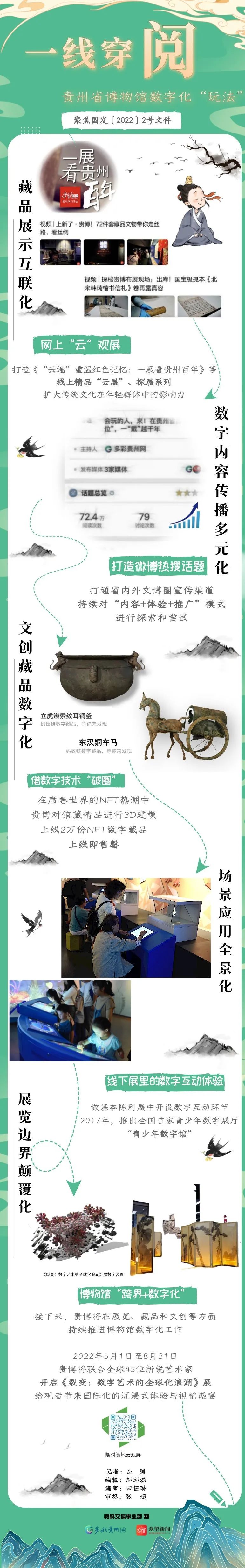 「品牌文旅」一线穿“阅”贵州省博物馆数字化玩法