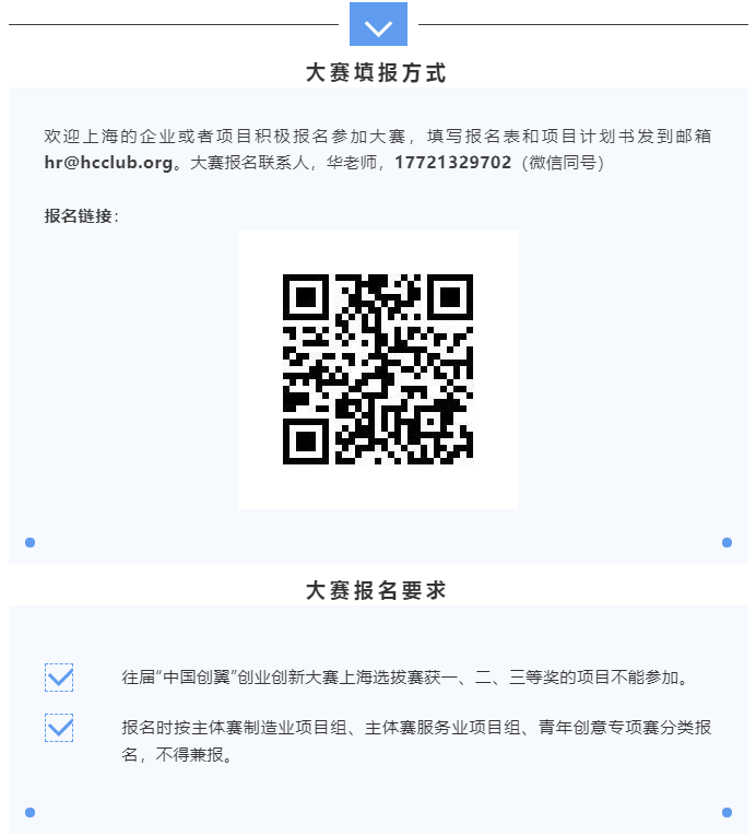 【报名】第五届“中国创翼”创业创新大赛上海选拔赛即将启动！
