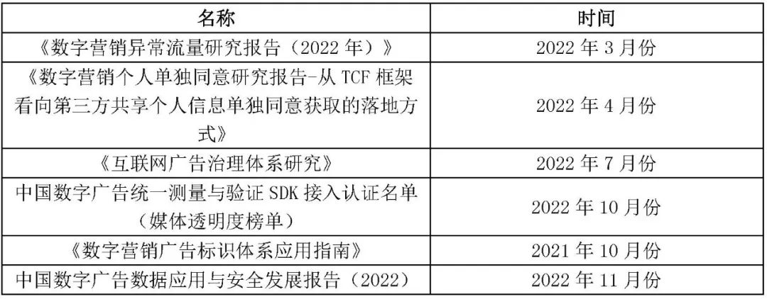 “数字营销质量与透明度提升计划”2022年工作计划发布