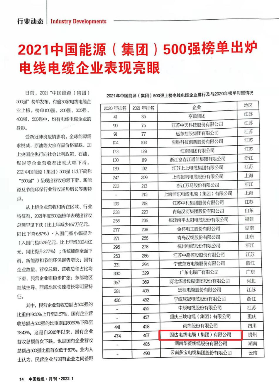 2021中国能源（集团）500强榜单公布，固达电缆集团再次上榜！