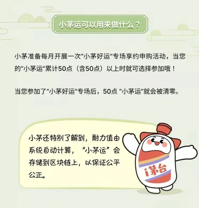 i茅台APP“小茅好运”上线，活动所有详情，尽在本文中！