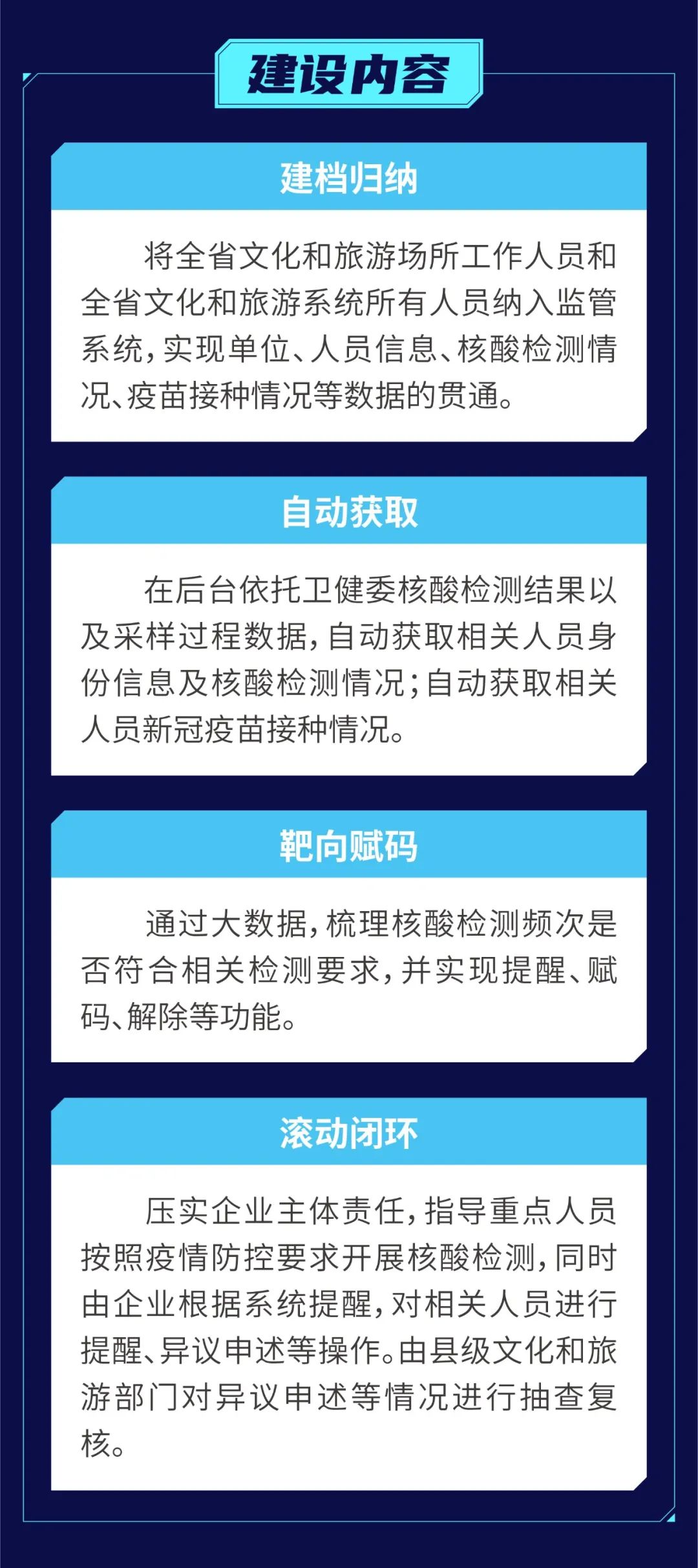 聚力重大应用，打造浙江文旅数字化改革“硬核成果”！