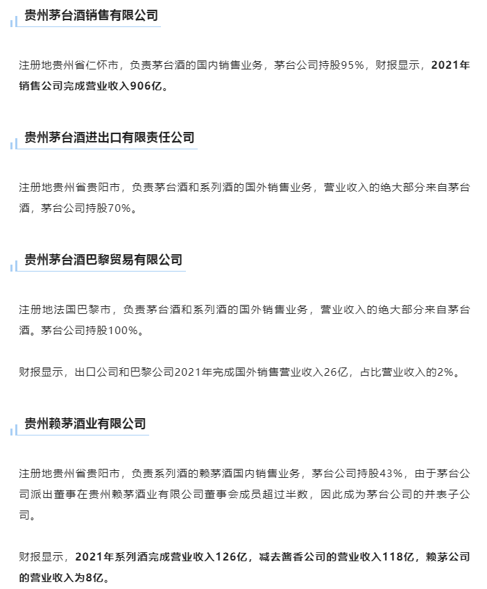 你知道茅台股份八家子公司都是哪八家吗？