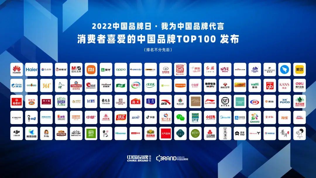2022中国品牌日·我为中国品牌代言 消费者喜爱的中国品牌TOP100发布
