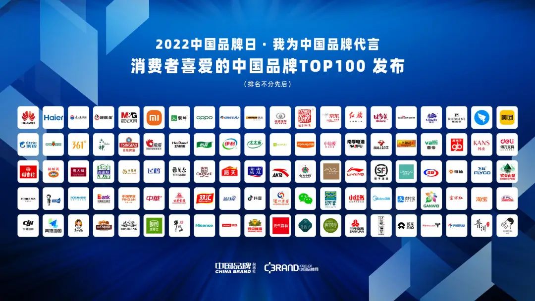 2022中国品牌日·我为中国品牌代言 消费者喜爱的中国品牌TOP100发布