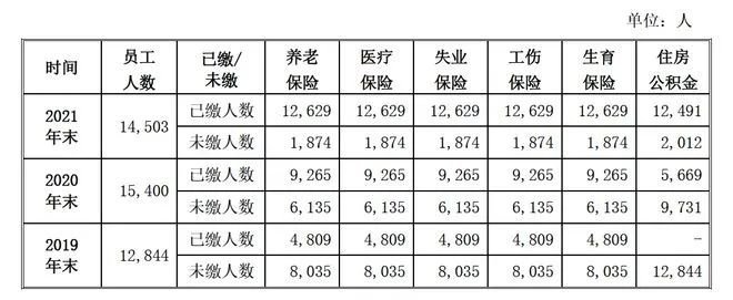 对标肯德基 老乡鸡难成“中式快餐第一股”