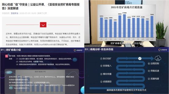 互联中国梦｜“一起益企”—— 亚信安全为中小企业数字安全纾困解难