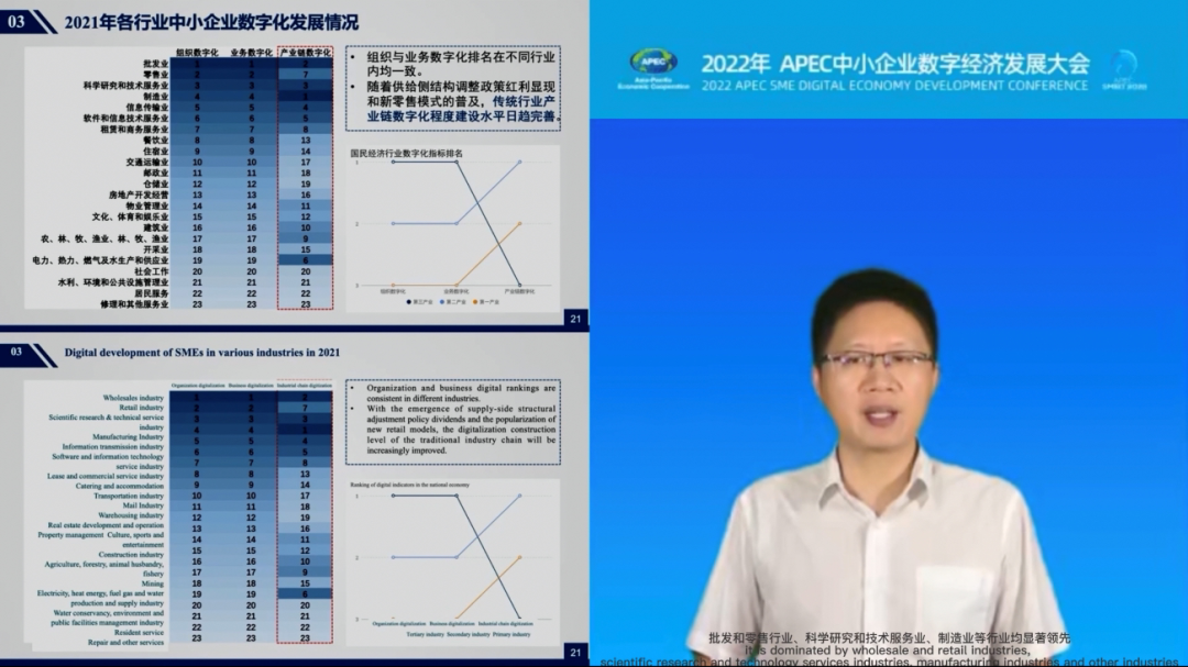 2022年APEC中小企业数字经济发展大会于线上召开