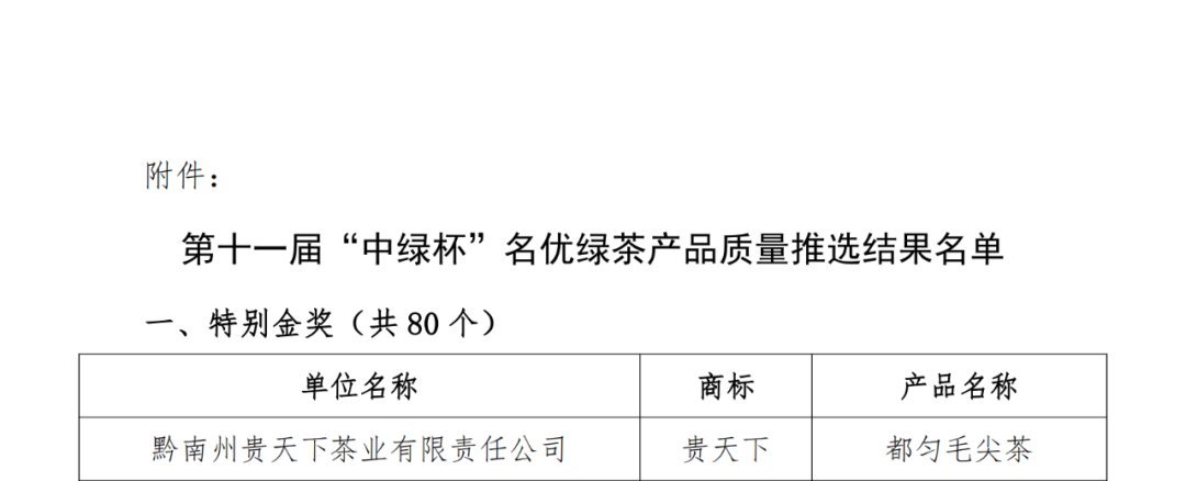 8月茶情丨全省掀起培训热潮 “95后”登顶加工赛