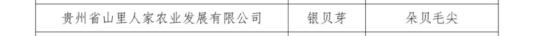 8月茶情丨全省掀起培训热潮 “95后”登顶加工赛