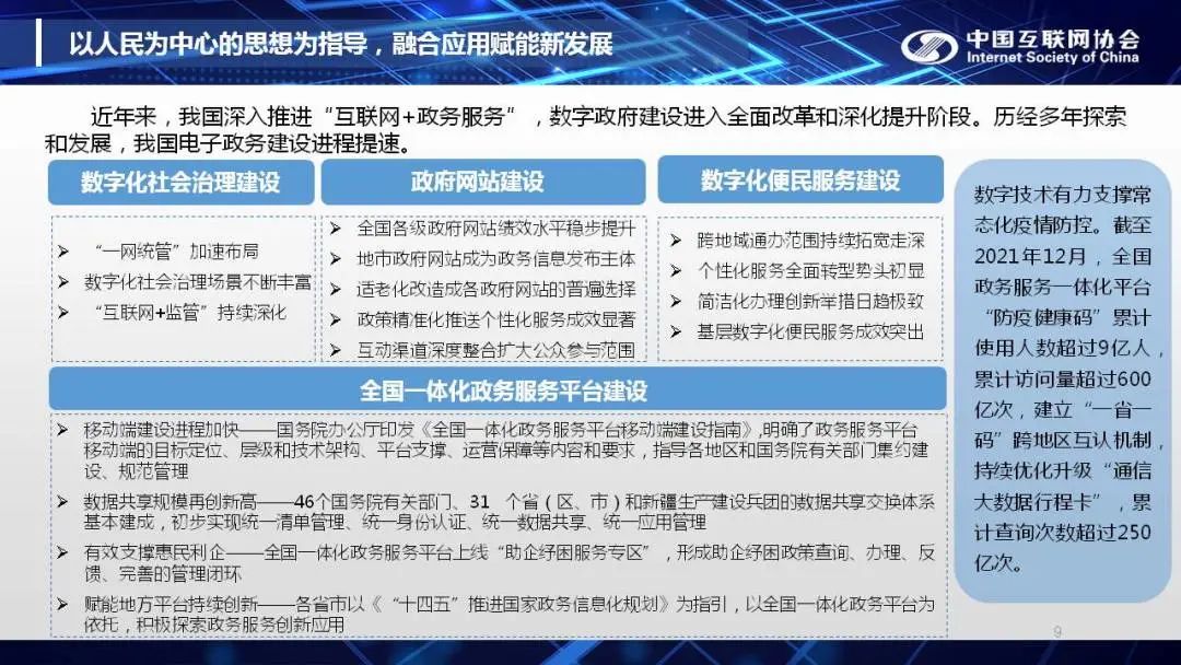《中国互联网发展报告（2022）》｜正式发布