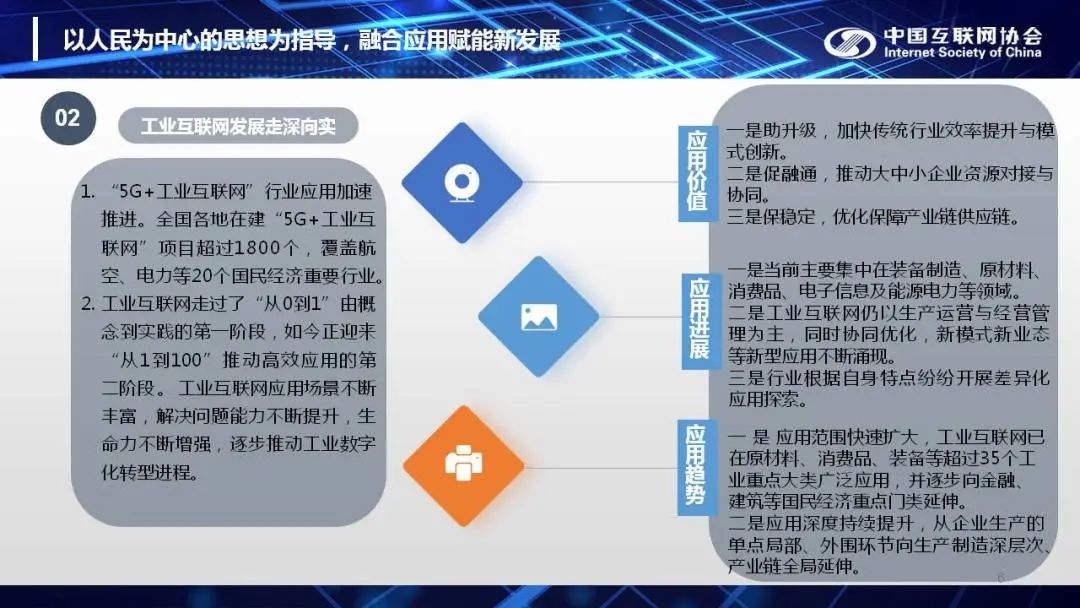 《中国互联网发展报告（2022）》｜正式发布