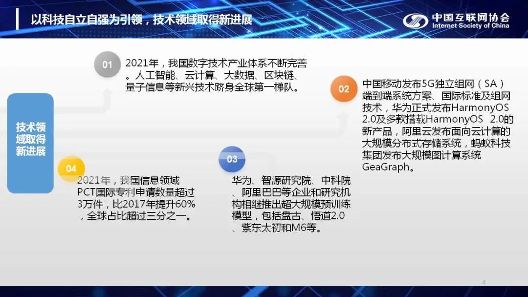 《中国互联网发展报告（2022）》｜正式发布