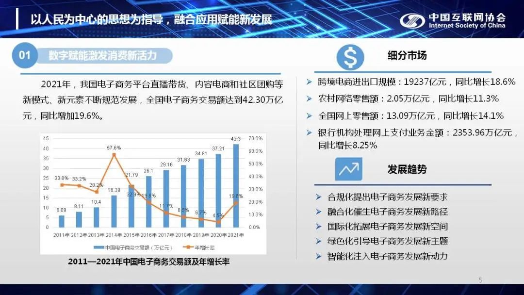 《中国互联网发展报告（2022）》｜正式发布