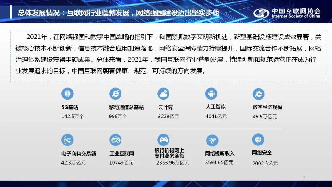 《中国互联网发展报告（2022）》｜正式发布