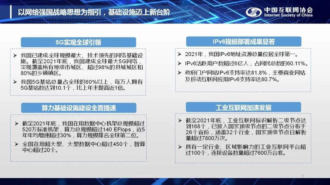 《中国互联网发展报告（2022）》｜正式发布
