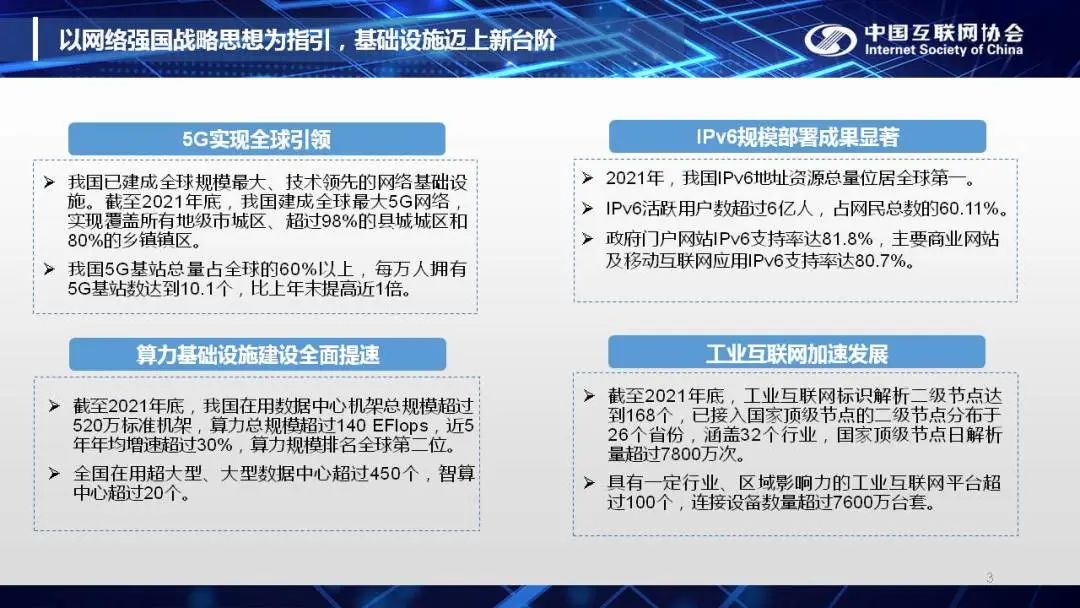 《中国互联网发展报告（2022）》｜正式发布