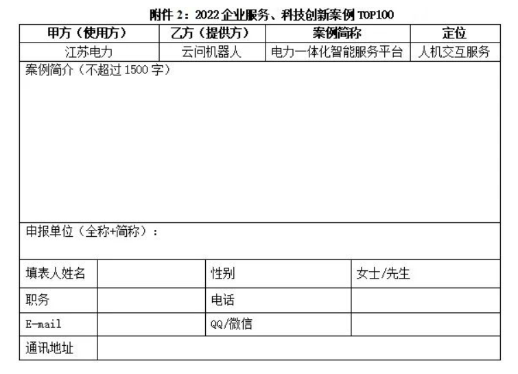 2022（第二十届）中国互联网经济论坛（i-China Forum 2022，The 20th）