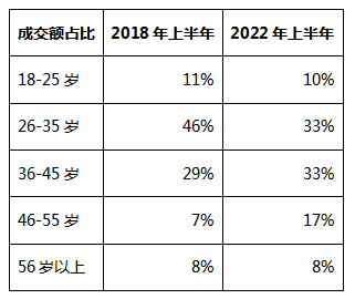 京东发布《地标农产品上行趋势报告》：贵州三宝、蜂糖李、茶叶成为热搜词