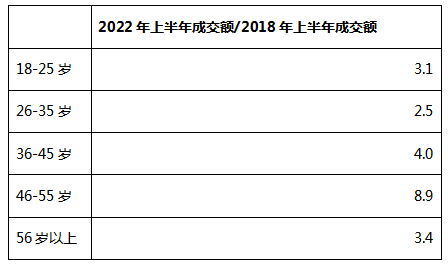 京东发布《地标农产品上行趋势报告》：贵州三宝、蜂糖李、茶叶成为热搜词