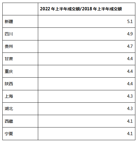 京东发布《地标农产品上行趋势报告》：贵州三宝、蜂糖李、茶叶成为热搜词