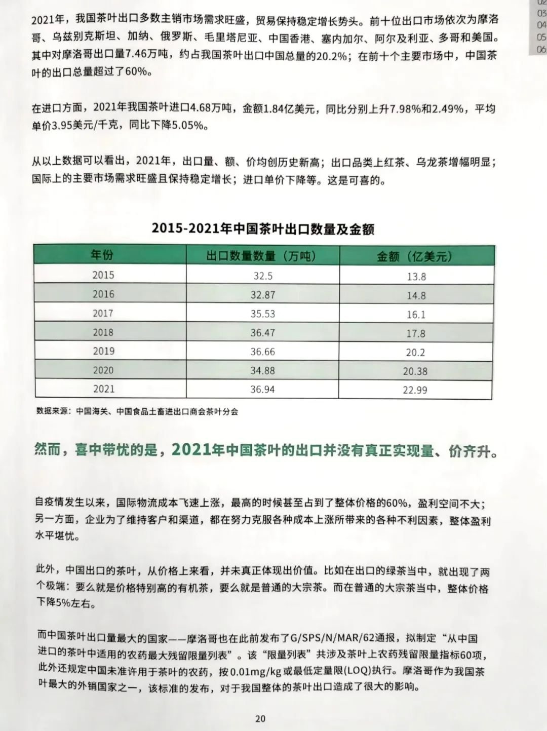 【新书推荐】从“三茶统筹”回看茶业发展路径——《2022中国茶商业白皮书》开启征订！