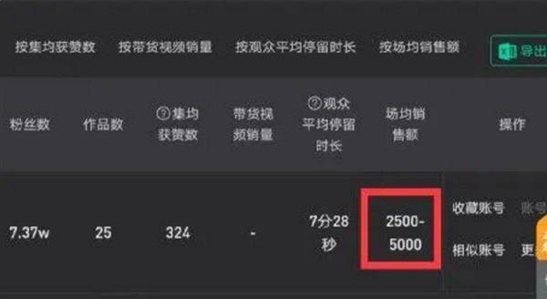 “椰树”直播引争议 土味“擦边”效果惨淡