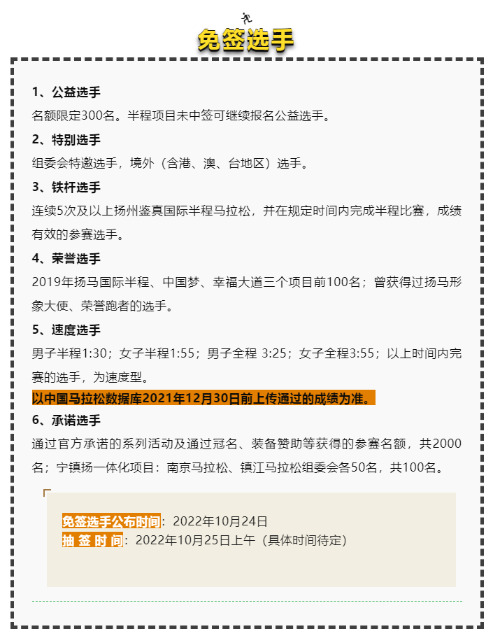 全国唯一双金半马！11月13开跑2022扬州鉴真半程马拉松赛报名开启！